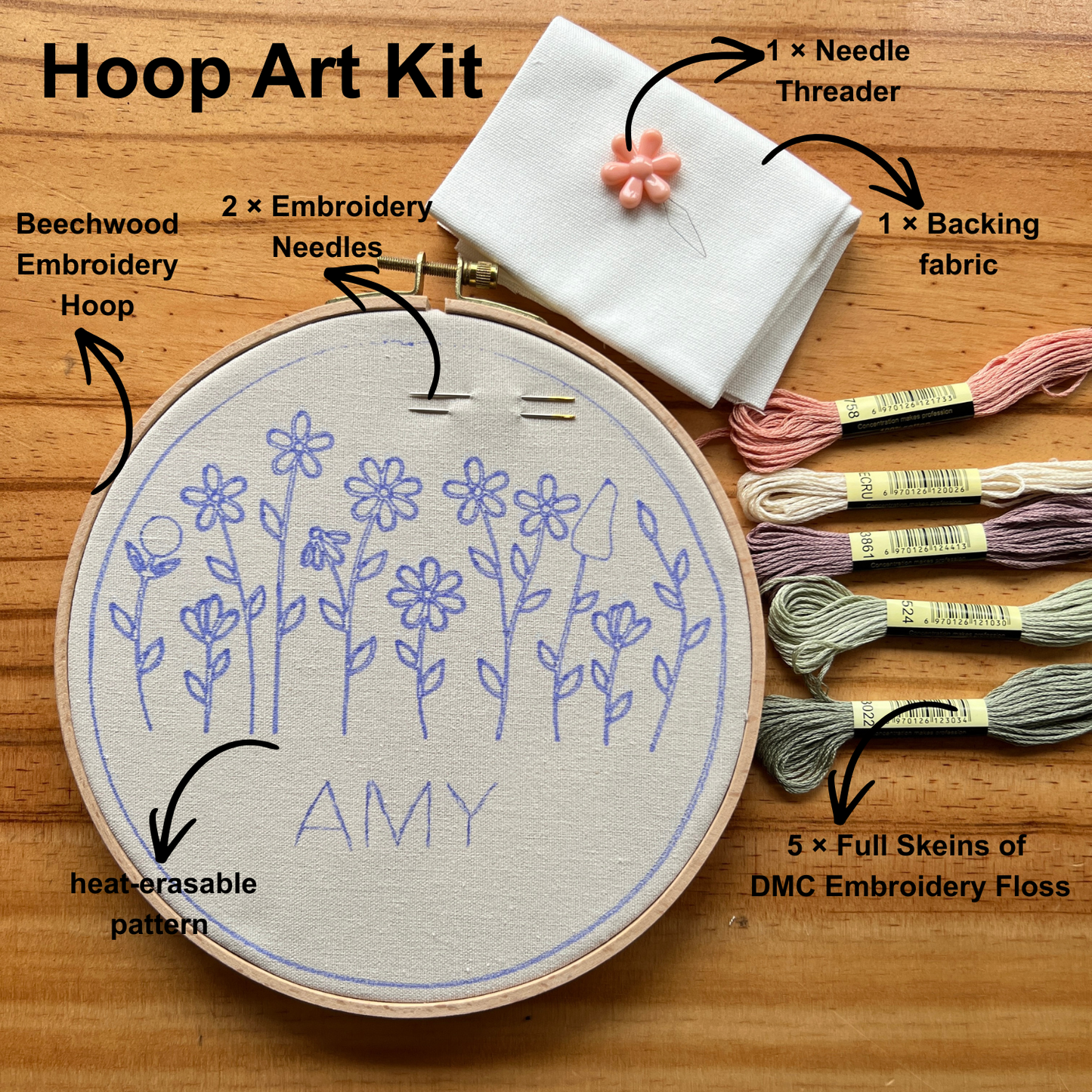 Custom Name Floral Hand Embroidery Kit for Beginners | Personalized DIY Hand Embroidery Kit | Linen denim tote bag kit | Pillow cover embroidery kit